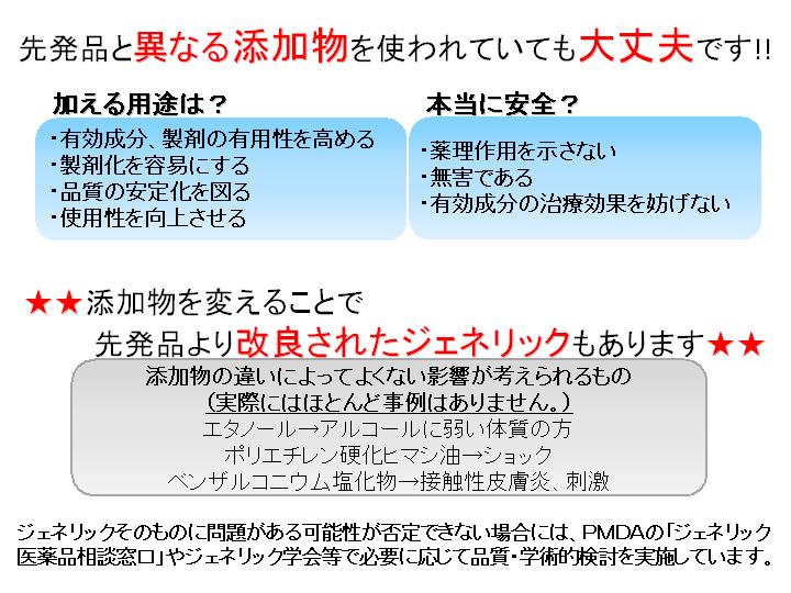 改良されたジェネリックもあります。