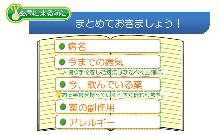 薬局に行く前にまとめておきましょう「病名、今までの病気、今飲んでいる薬、薬の副作用、アレルギー」