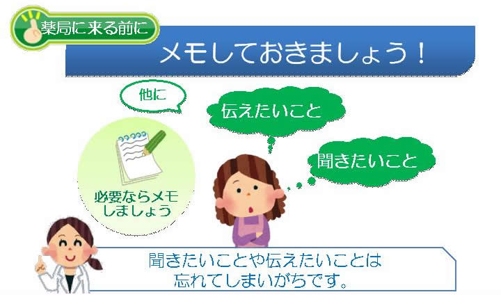薬局に行く前にメモしておきましょう「伝えたいこと、聞きたいこと」